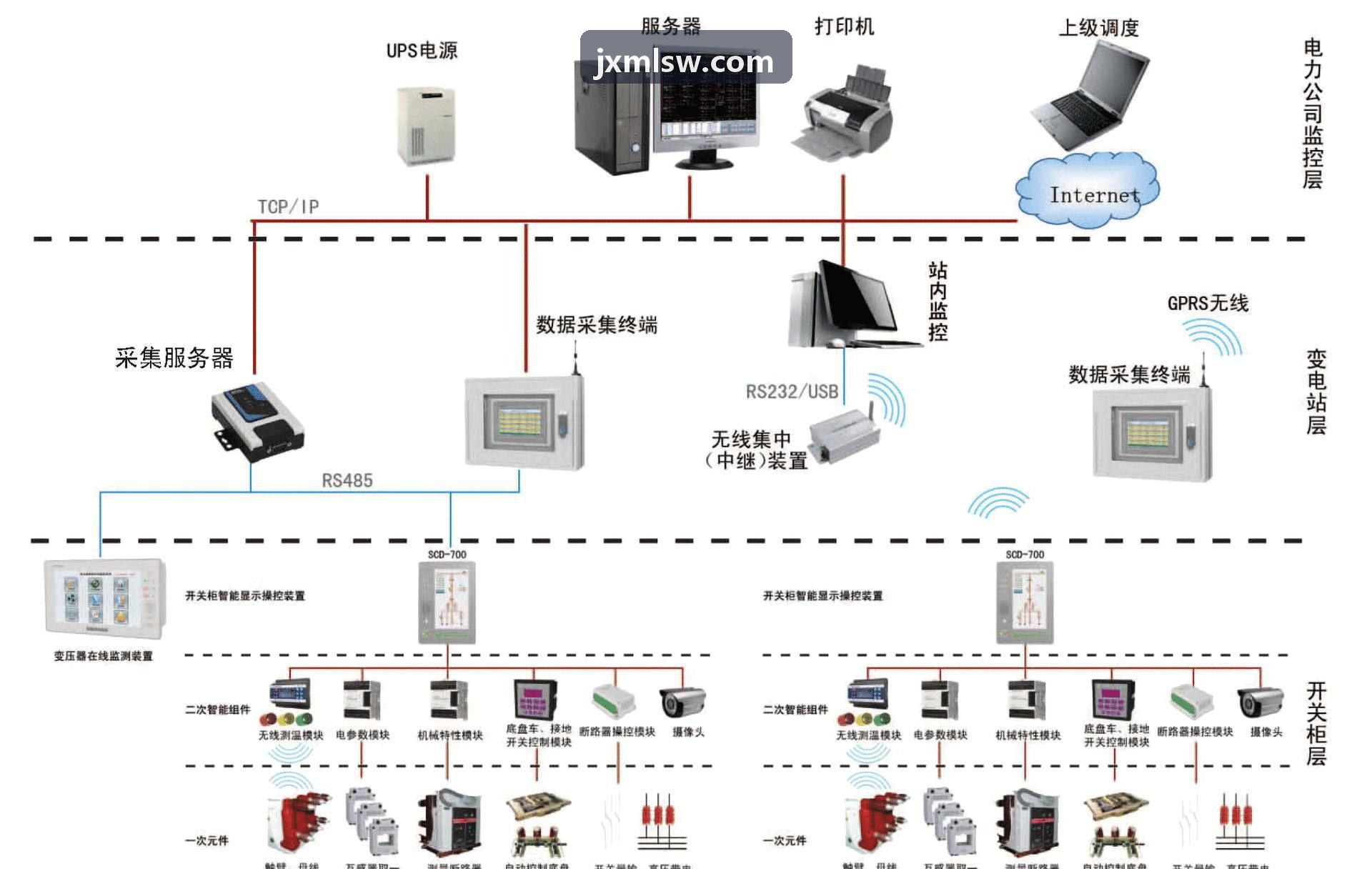 J9APP存储芯片高并行测试机