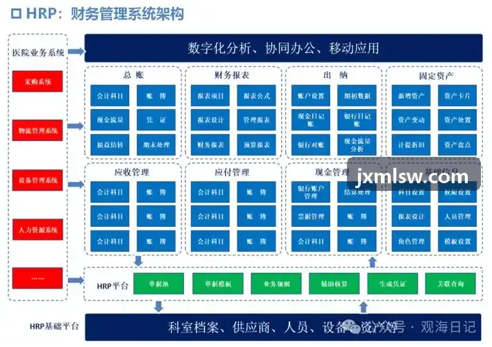 J9集团高速信号完整性与底噪控制