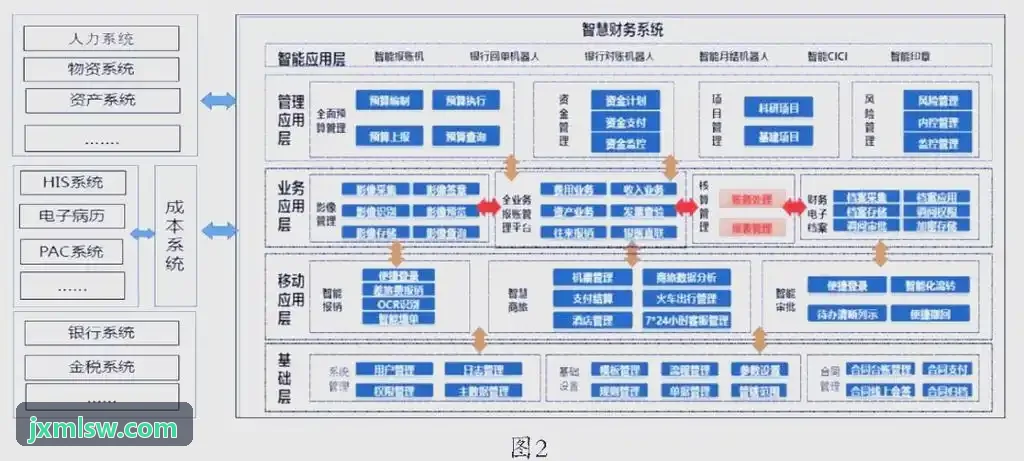 J9注册5G射频前端芯片测试