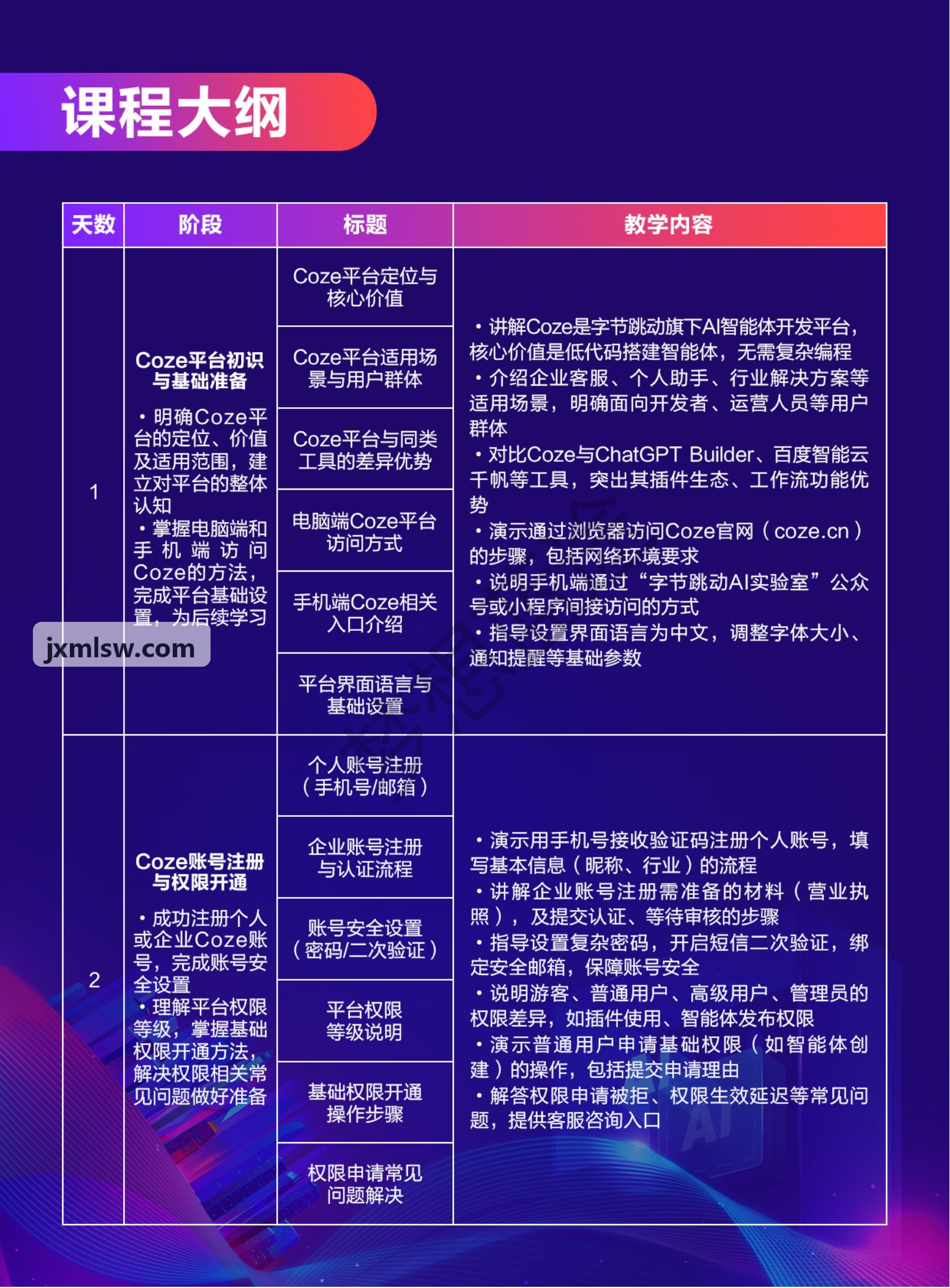 J9娱乐测试头内部信号链与探针卡结构